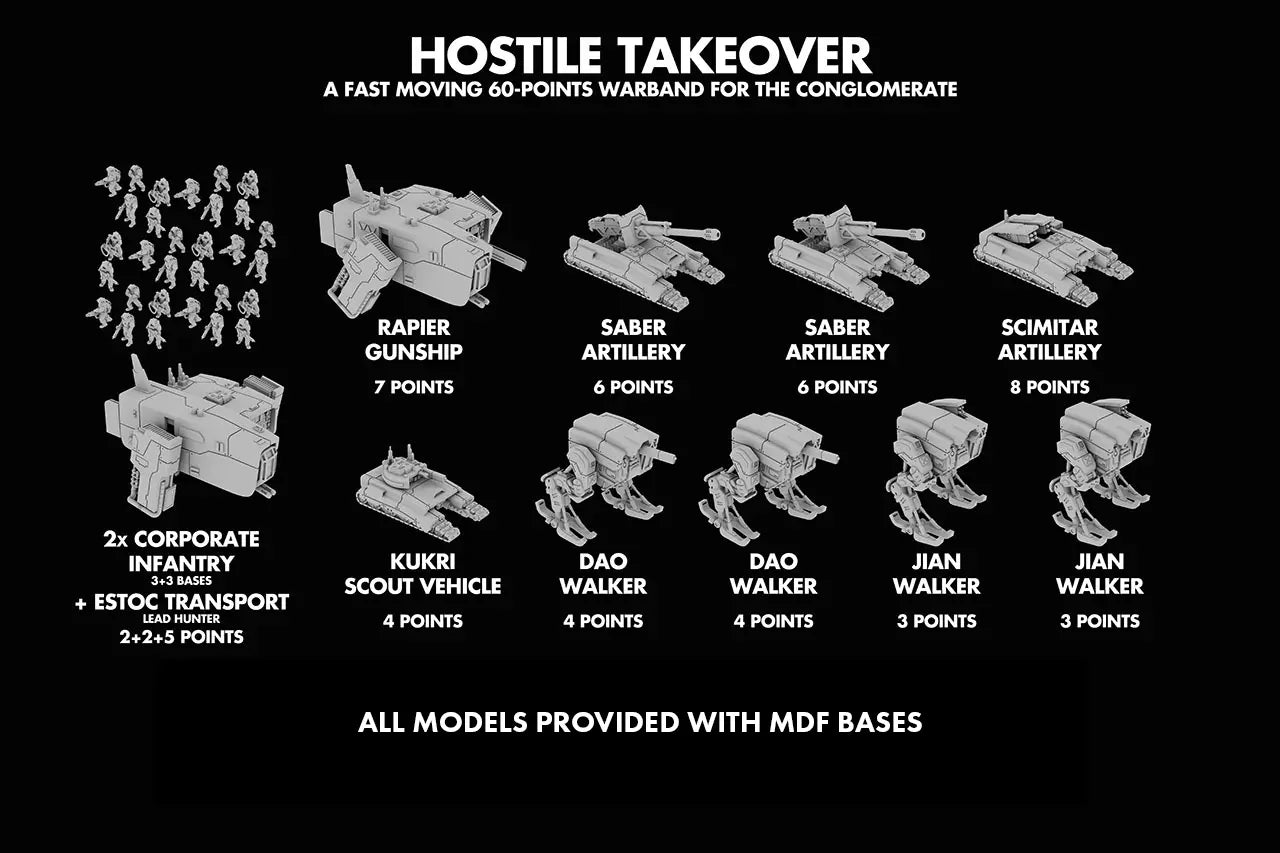 "Hostile Takeover" 60pt Warband Bundle - The Union The Lazy Forger