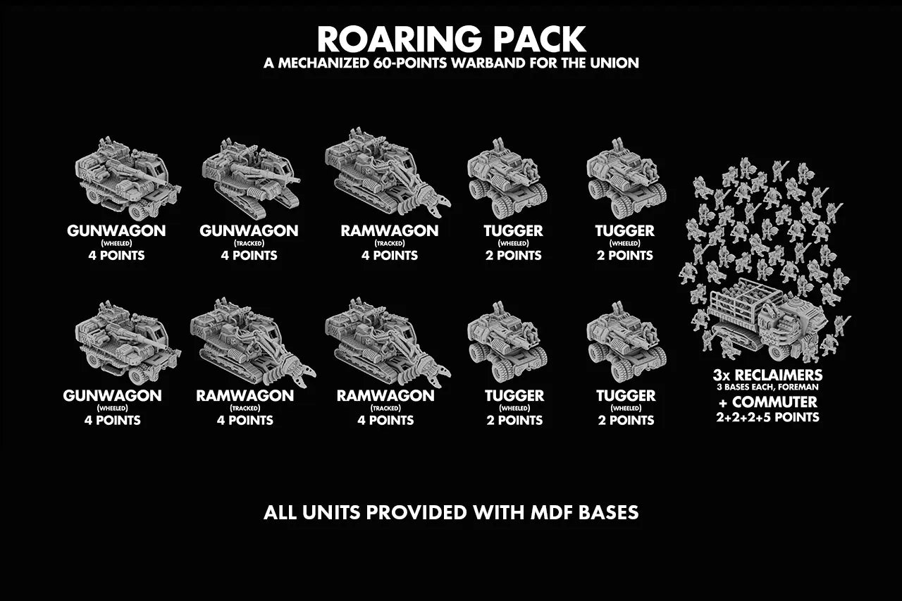"Roaring Pack" 60pt Warband Bundle - The Union The Lazy Forger